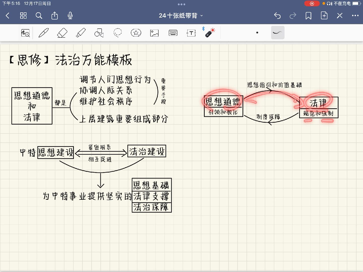 24张修齐十张纸带背思修法治万能模板哔哩哔哩bilibili