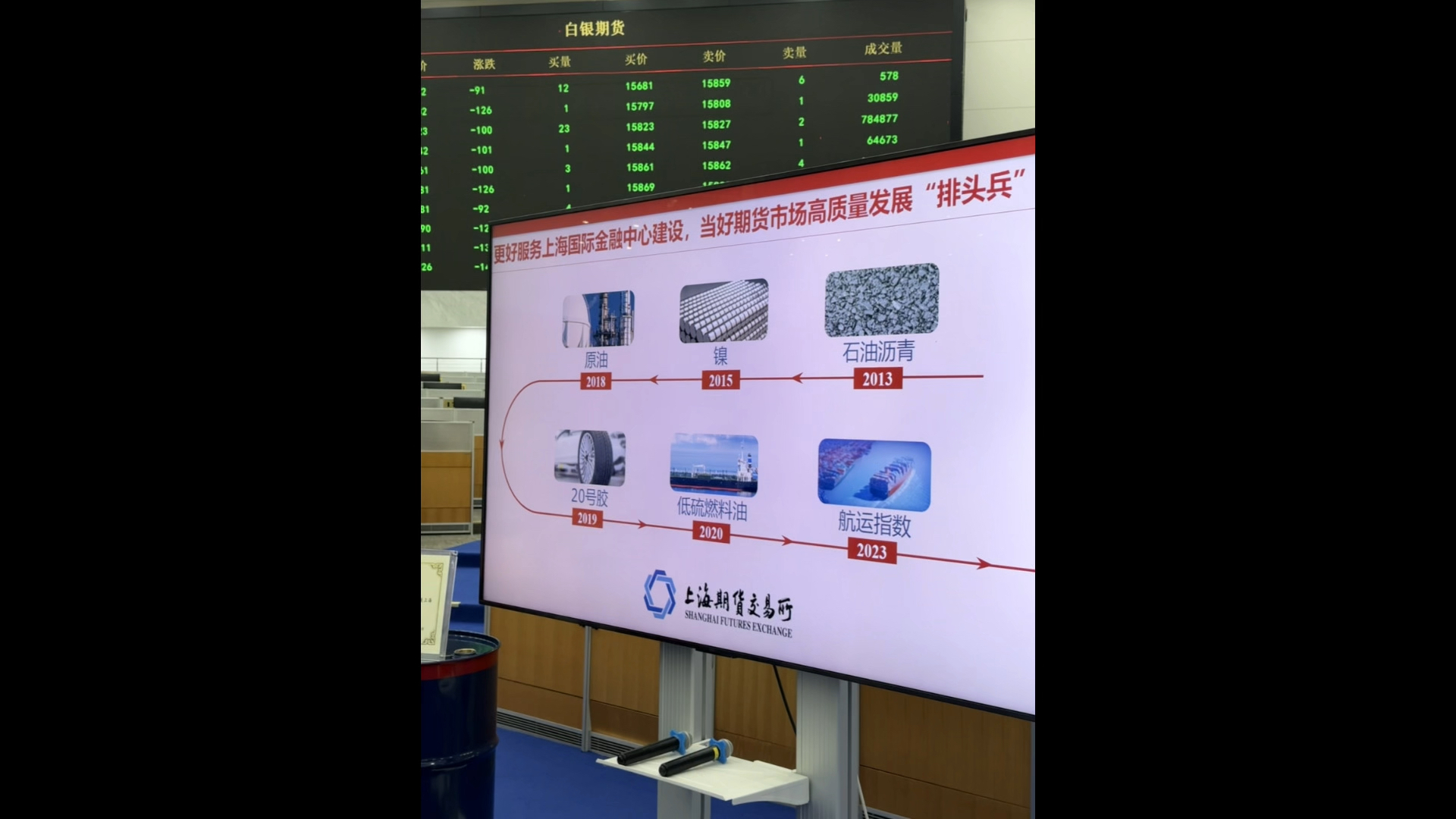 金融高水平开放下跨境金融服务赋能科创企业出海-又活一个星七队-梁好