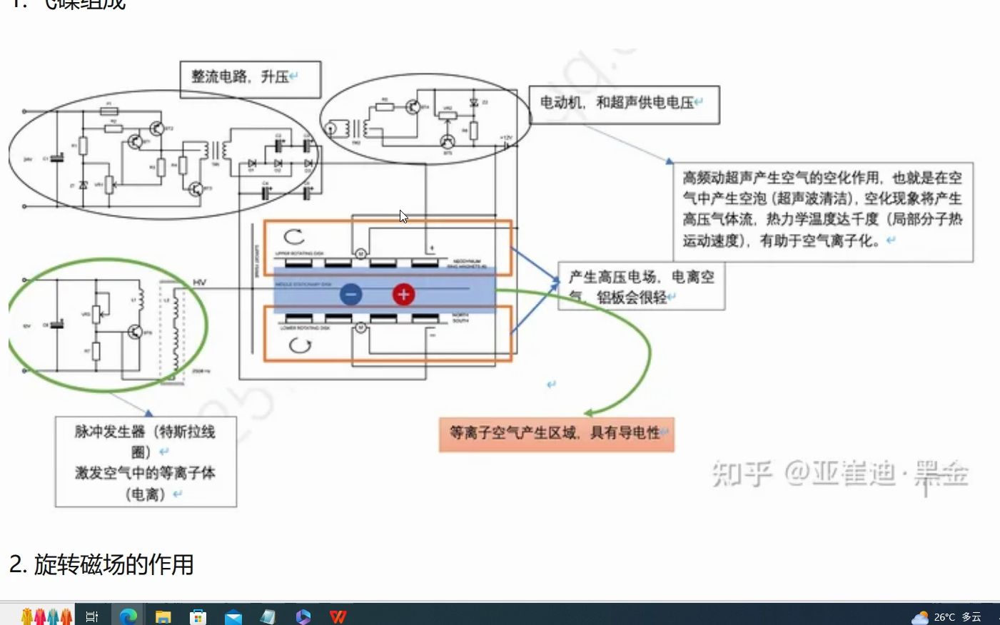 阿列克谢ⷮŠ悬浮反重力飞碟的原理哔哩哔哩bilibili