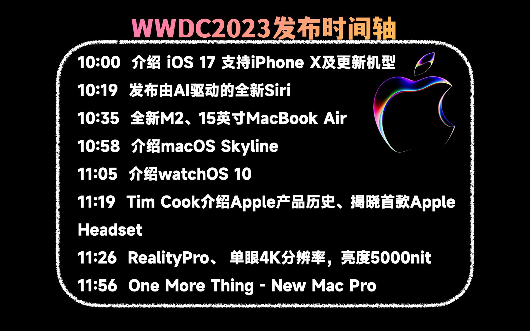 WWDC新品发布时间轴曝光,时长超2小时哔哩哔哩bilibili