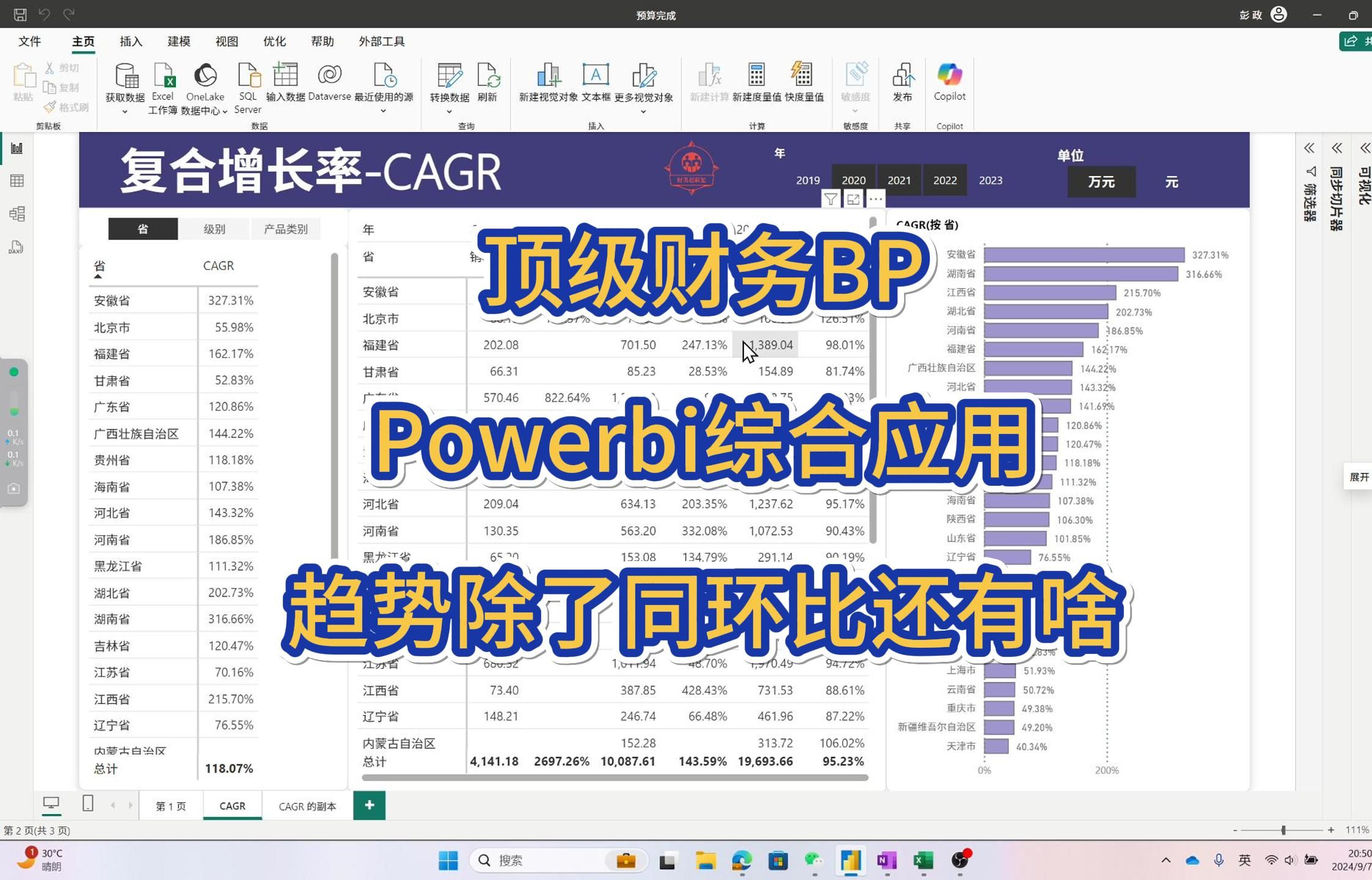 powerbi财务分析综合应用:趋势不要只知道同环比哔哩哔哩bilibili