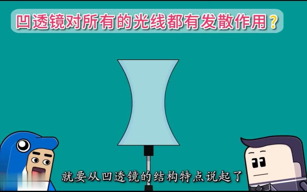 趣味动画学物理,凹凸镜哔哩哔哩bilibili