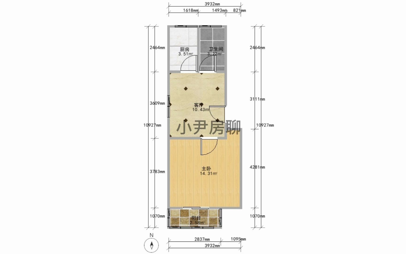 浦东金杨寺前浜小区现场直击和户型介绍,寺前浜小区怎么样,浦东金桥寺前浜小区值得买吗,寺前浜小区户型,寺前浜小区学校,寺前浜小区哪一年的哔...