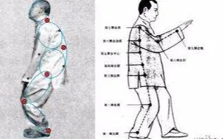 戴氏心意拳-哔哩哔哩_Bilibili