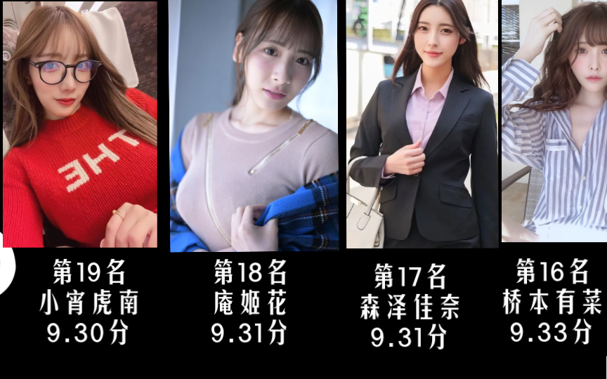 2024年“我的日本女神”Top62打分盘点结算哔哩哔哩bilibili