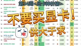 显卡价格要崩了？一眼看穿套路，最新显卡行情分析+小白闭眼搭配指南 | 商家不会告诉你的秘密：为什么显卡二手市场全是“全新卡”！
