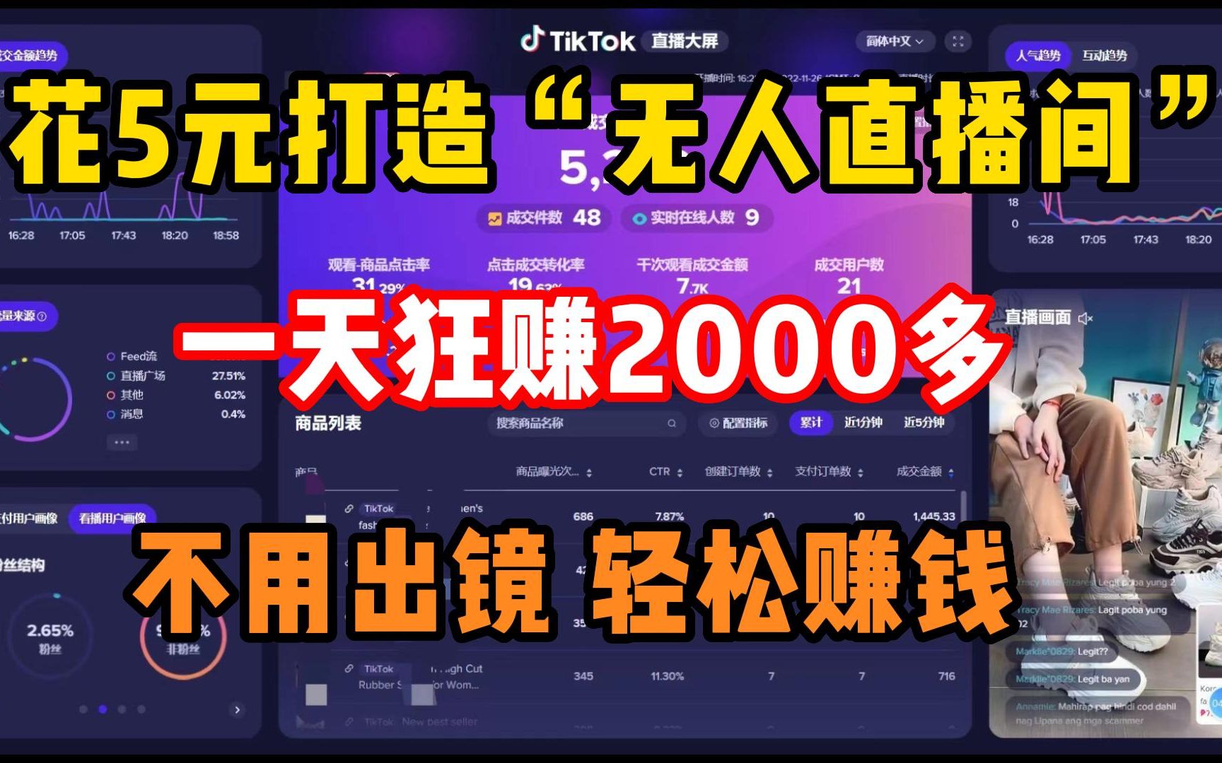 [图]【最佳副业】花5元打造无人直播间，一天狂撸2000！不用出镜，人人可做！