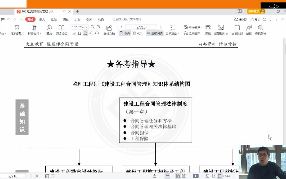 【完整,有讲义】2022监理合同管理沈磊名师精讲班2022监理工程师视频课程完整版哔哩哔哩bilibili