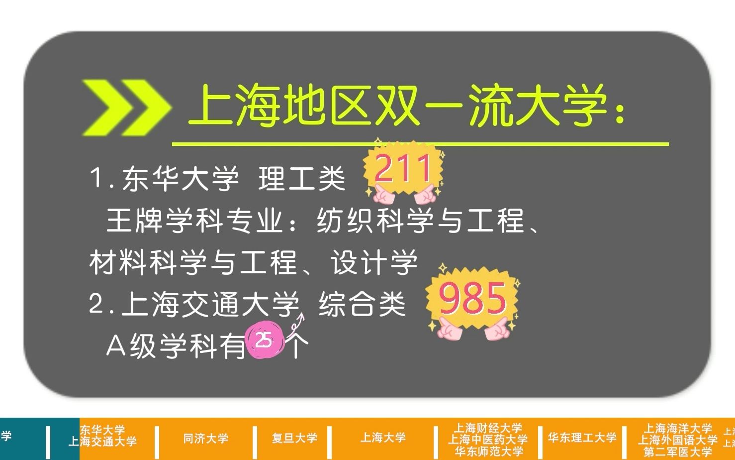 【23考研一起择校】上海双一流大学及王牌学科(含985/211高校)哔哩哔哩bilibili