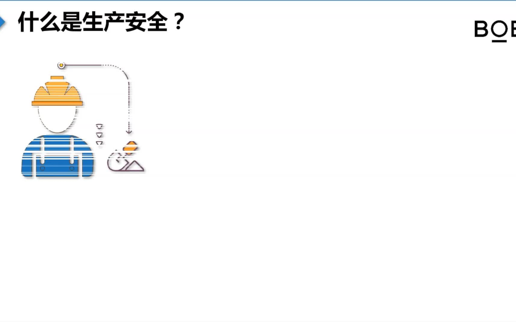 [图]7-1：安全培训