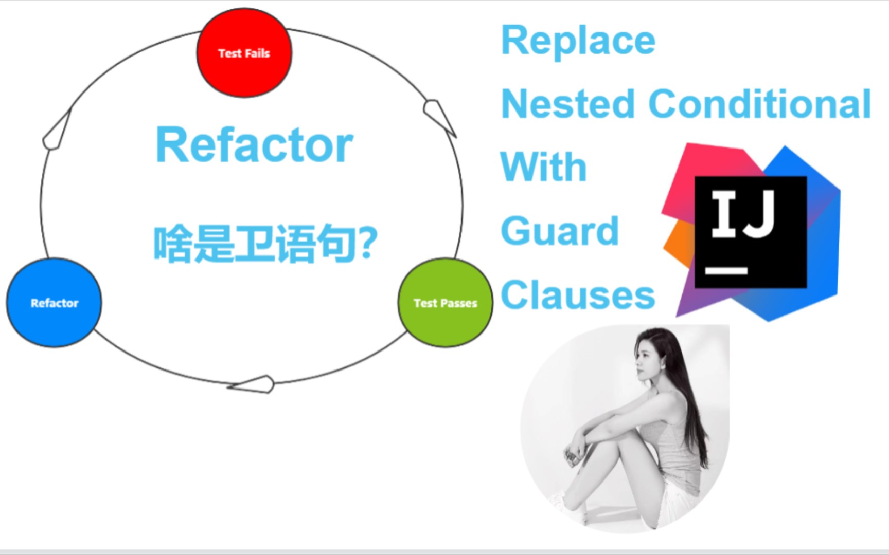 【重构】啥是卫语句?Replace Nested Conditional With Guard Clauses 以卫语句取代嵌套条件表达式哔哩哔哩bilibili