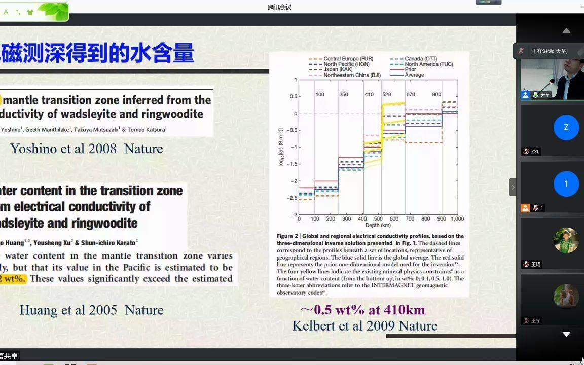 20210328固体地球科学大数据学术研讨会C哔哩哔哩bilibili