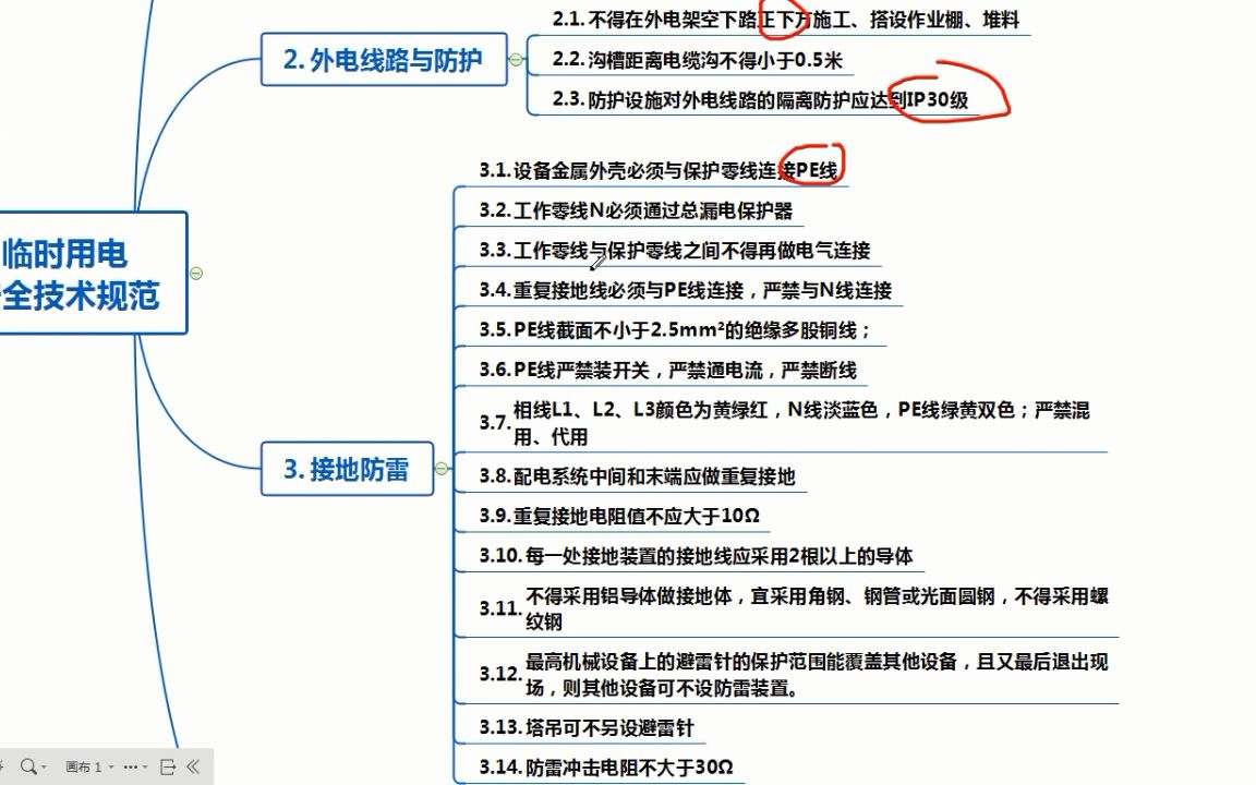 [图]临时用电安全技术规范JGJ46-2005大纲