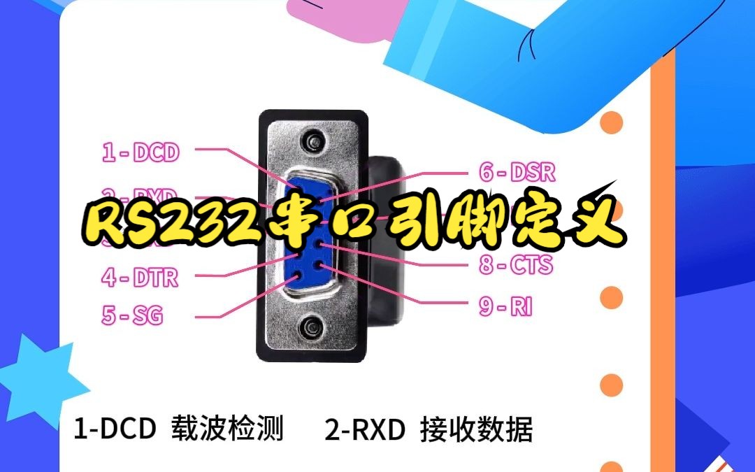 RS232串口引脚定义哔哩哔哩bilibili