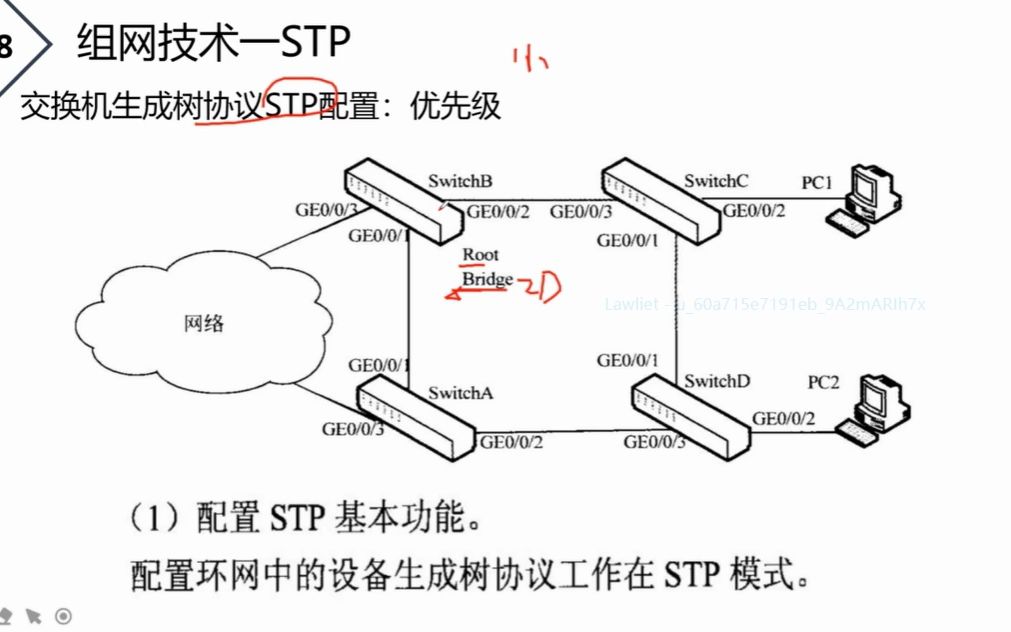 中级网工第十章 10.810.9 STP协议和动态路由协议RIP哔哩哔哩bilibili