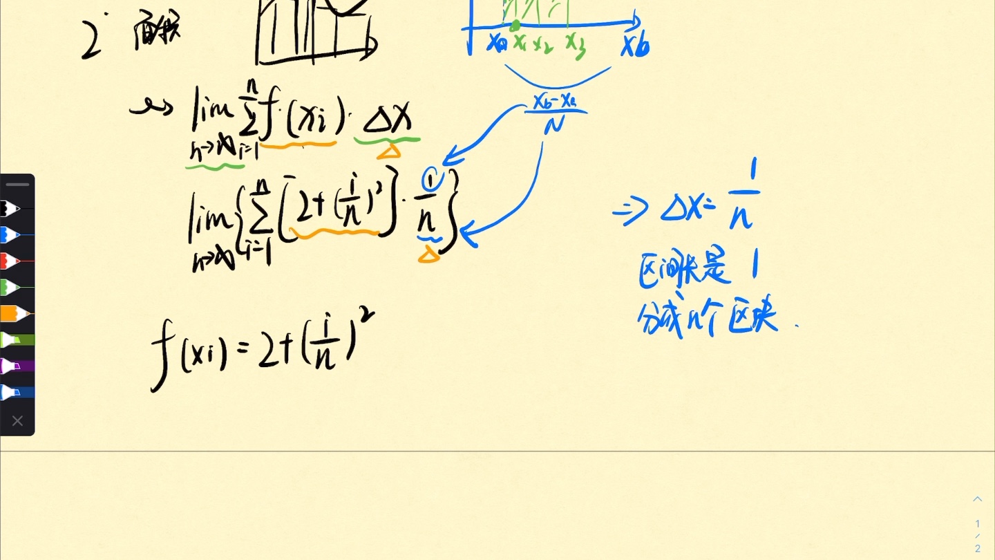 黎曼积分的应用一则,怎么把黎曼求和的表达式转化为定积分哔哩哔哩bilibili