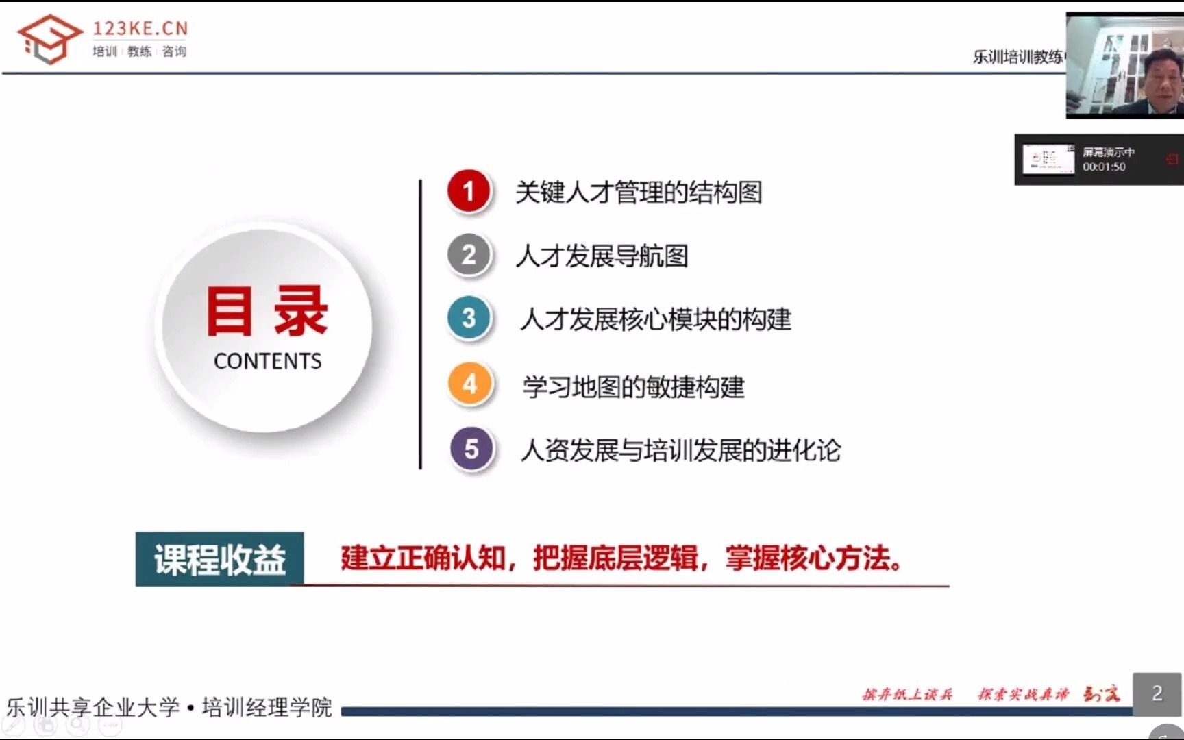 企业人才发展地图与学习地图的系统化构建丨乐训培训官社群