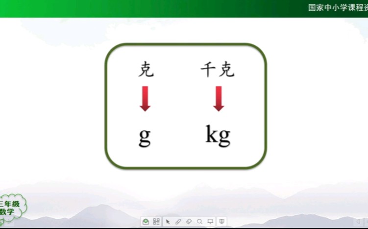 吨的认识(1)哔哩哔哩bilibili