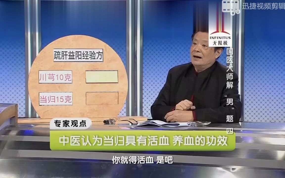 国医大师、院士王琦:性功能障碍的中医疗法,真狠,试试?一个月见效哔哩哔哩bilibili