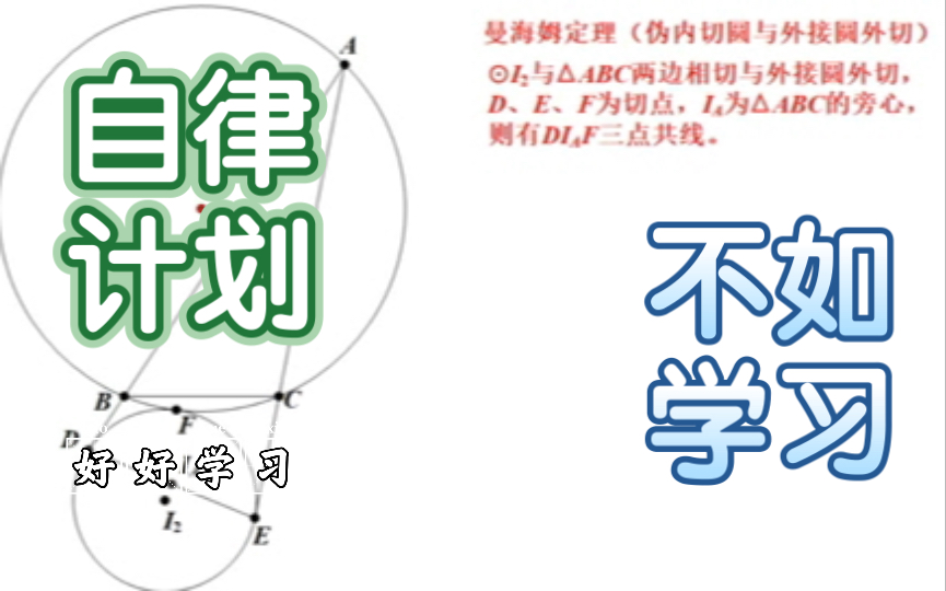 数学常识207,两圆外切曼海姆定理,涉及常识120、148、205哔哩哔哩bilibili