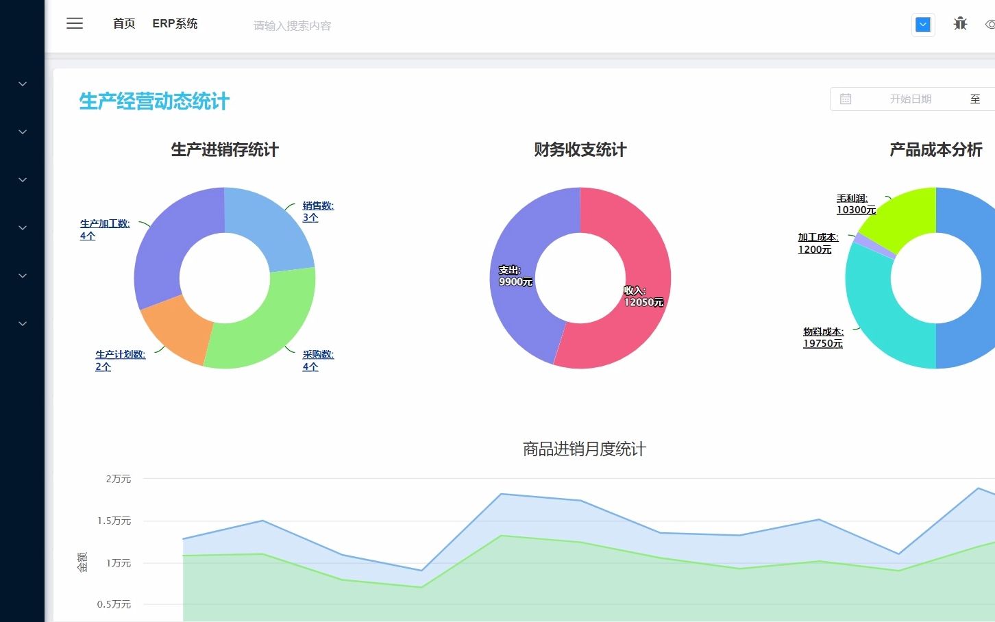 Erp系统介绍哔哩哔哩bilibili