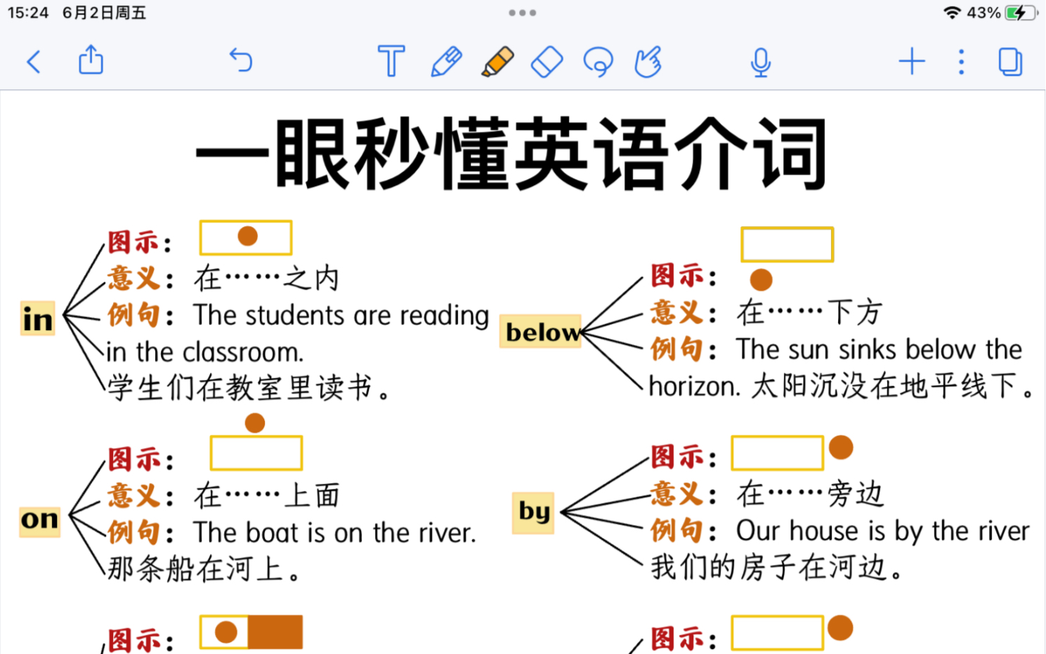 秒懂英语介词!超全的介词辨析!背完高分逆袭!哔哩哔哩bilibili