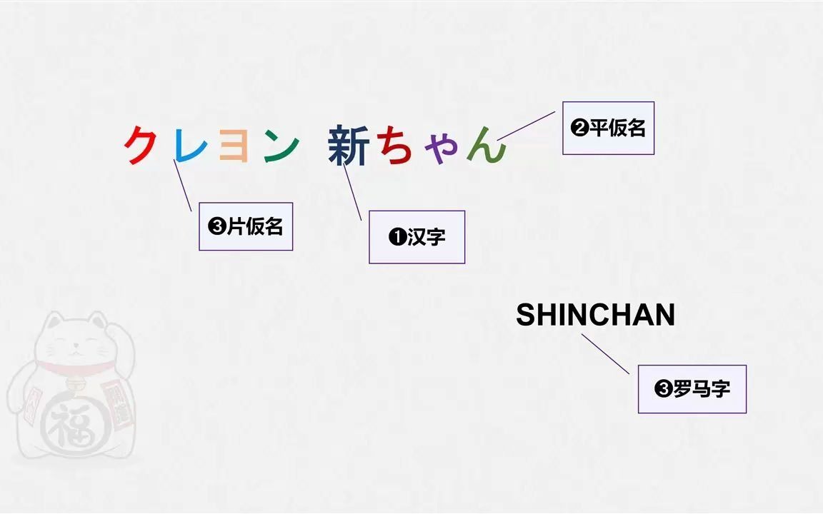 芥末五十音日文构成哔哩哔哩bilibili