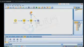 3、SPSS Modeler数据挖掘