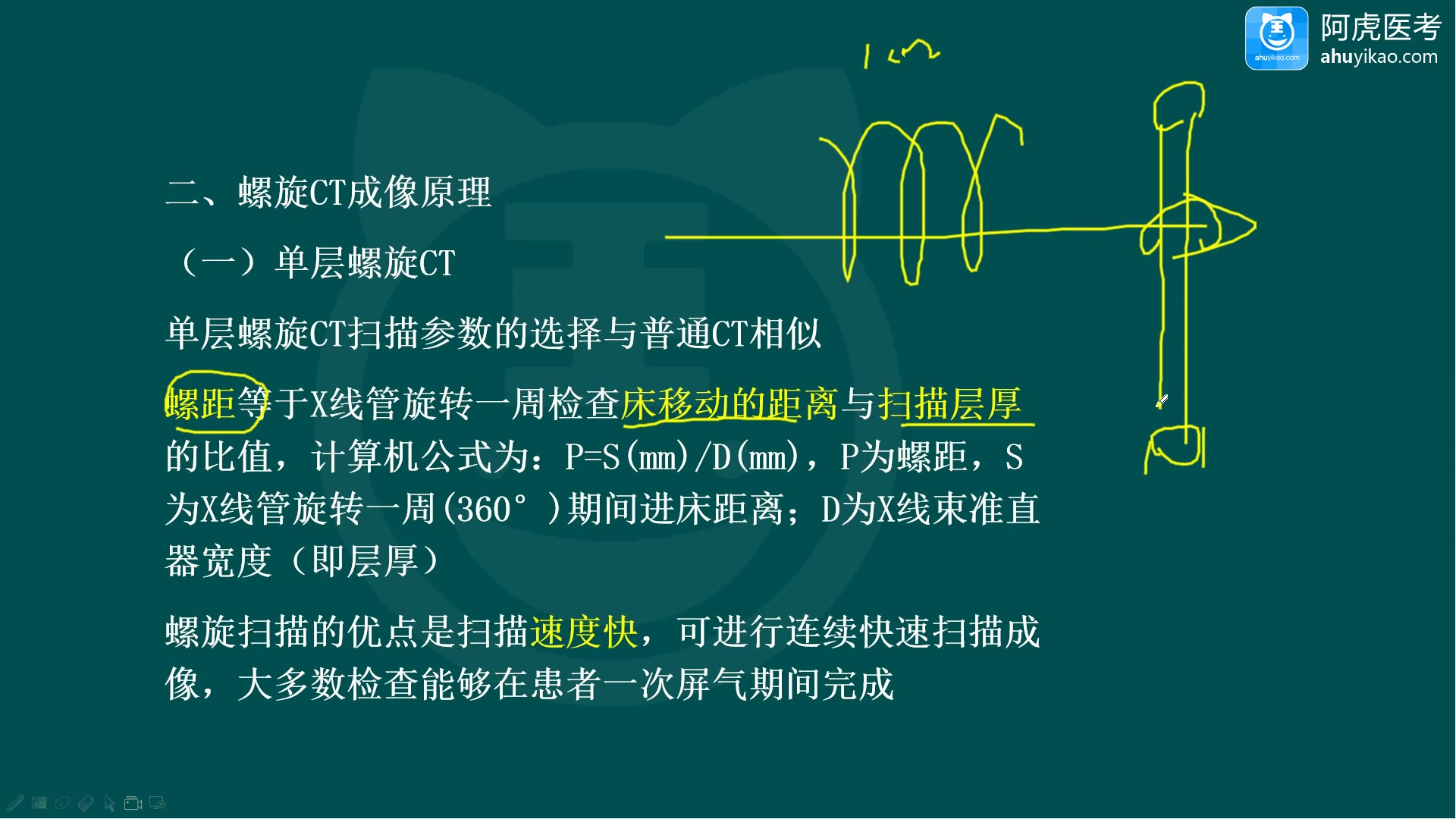 [图]2023年放射医学主治医师技术中级职称考试视频