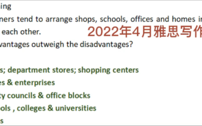 20224月23雅思写作大作文分析&思路讲解:城市规划之城市功能分区哔哩哔哩bilibili