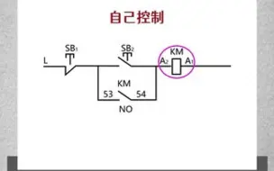 Download Video: 自锁互锁联锁原理讲解