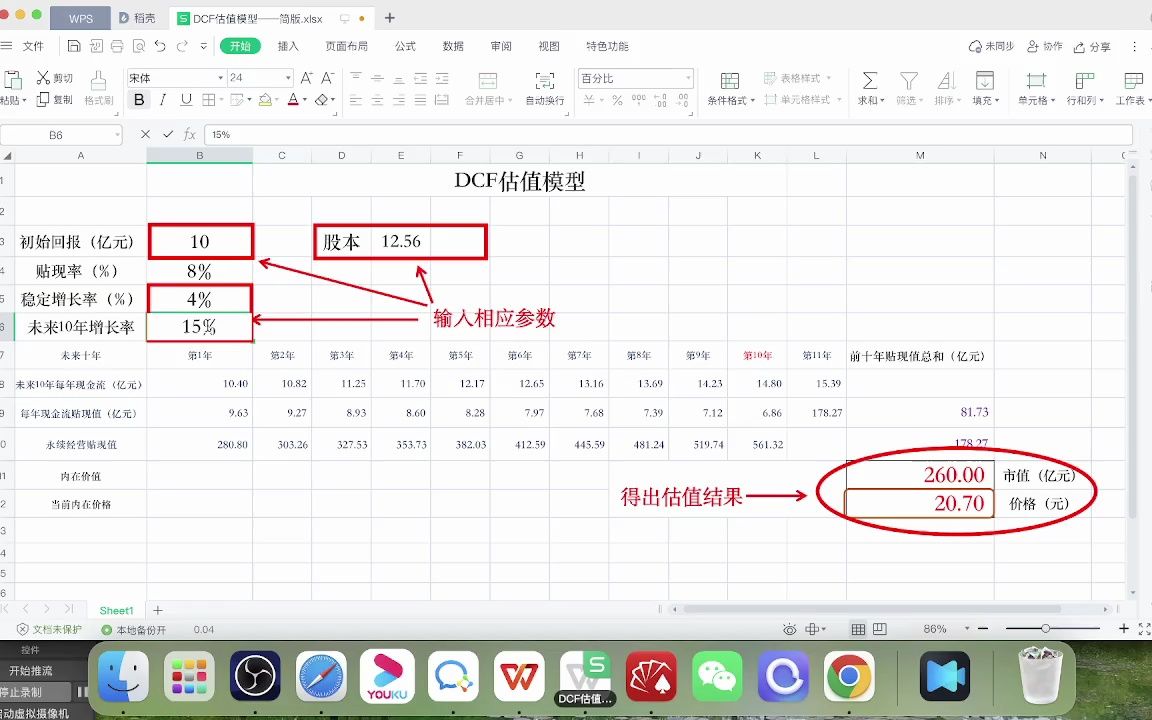 价值投资体系04:巴菲特推崇的自由现金流贴现估值法哔哩哔哩bilibili