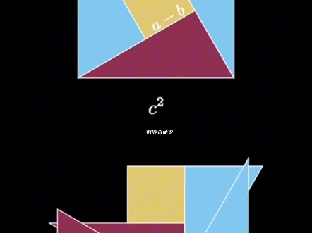 毕达哥拉斯定理(直角三角形定理)哔哩哔哩bilibili
