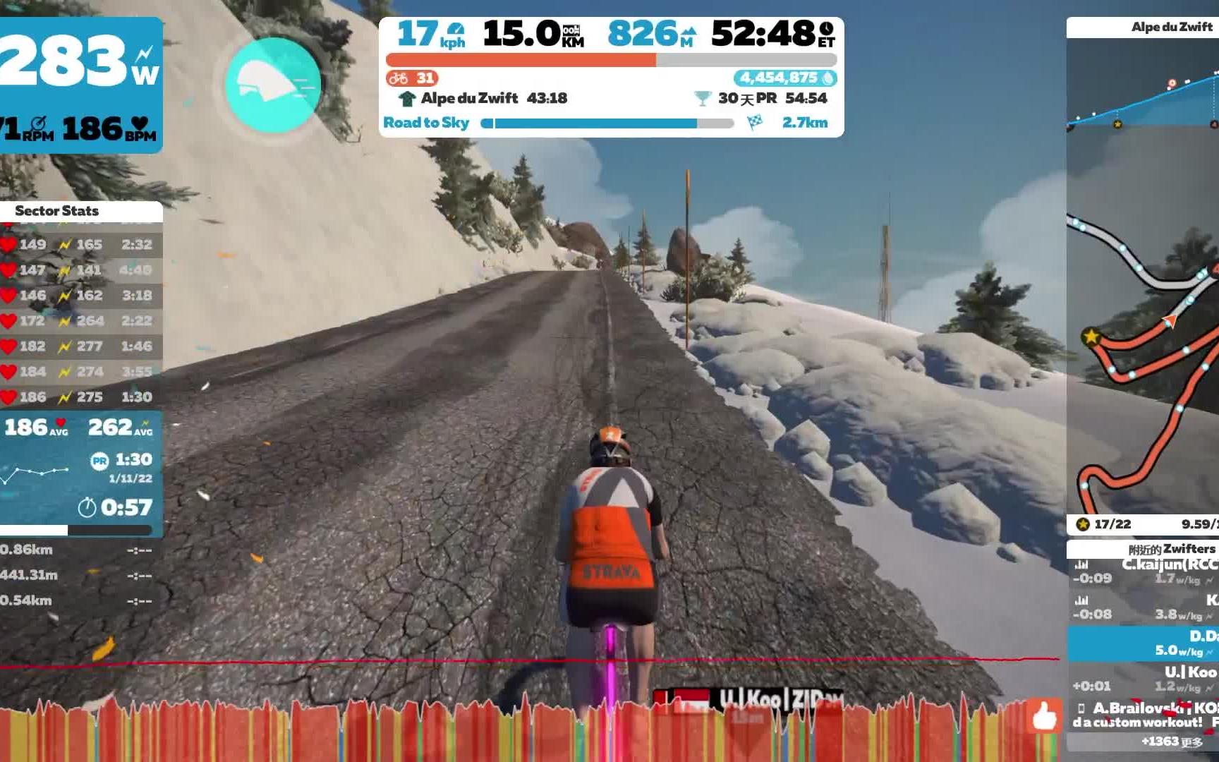 ZWIFT上天刷CP20