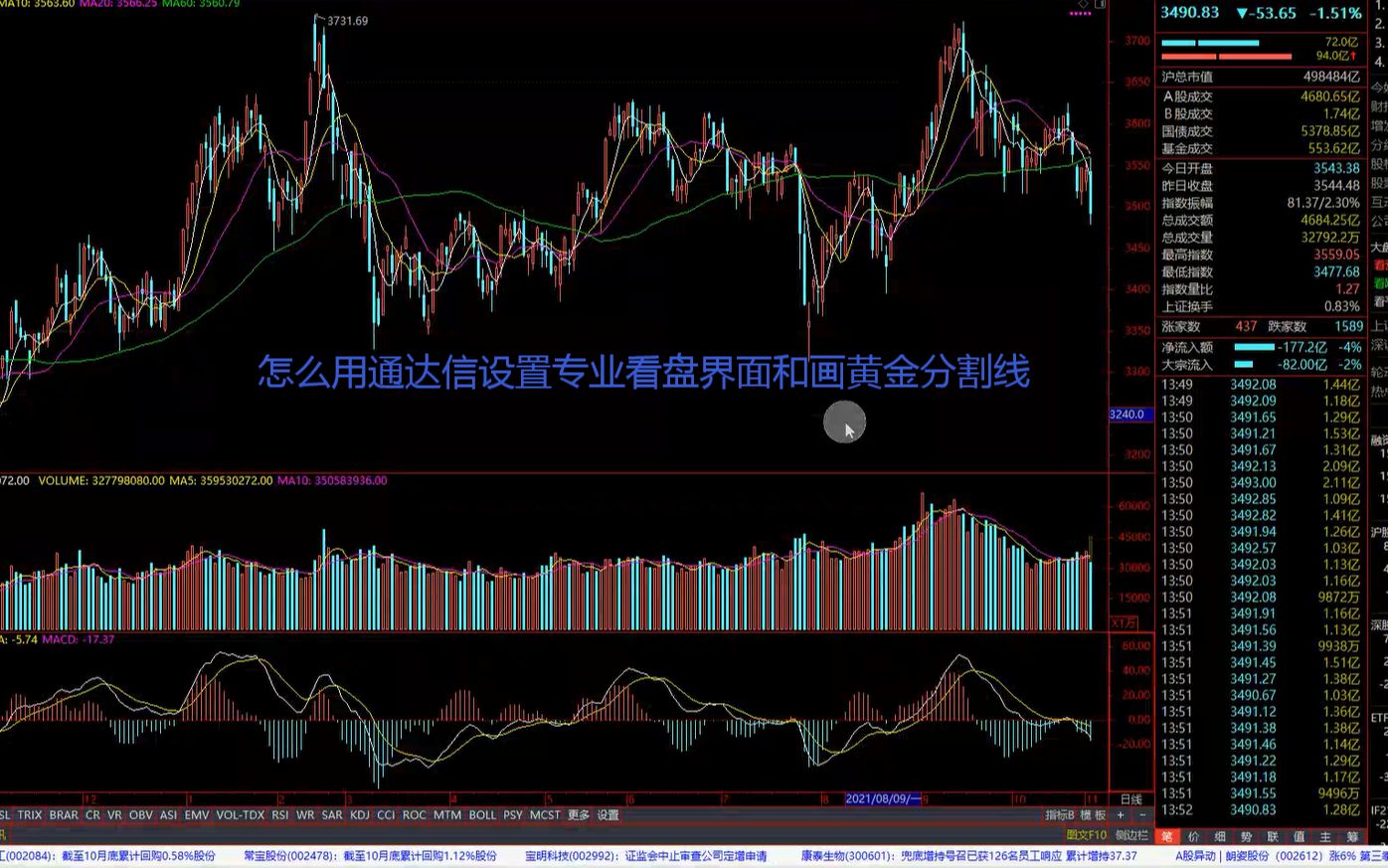 怎么用通达信设置专业看盘界面和画黄金分割线哔哩哔哩bilibili