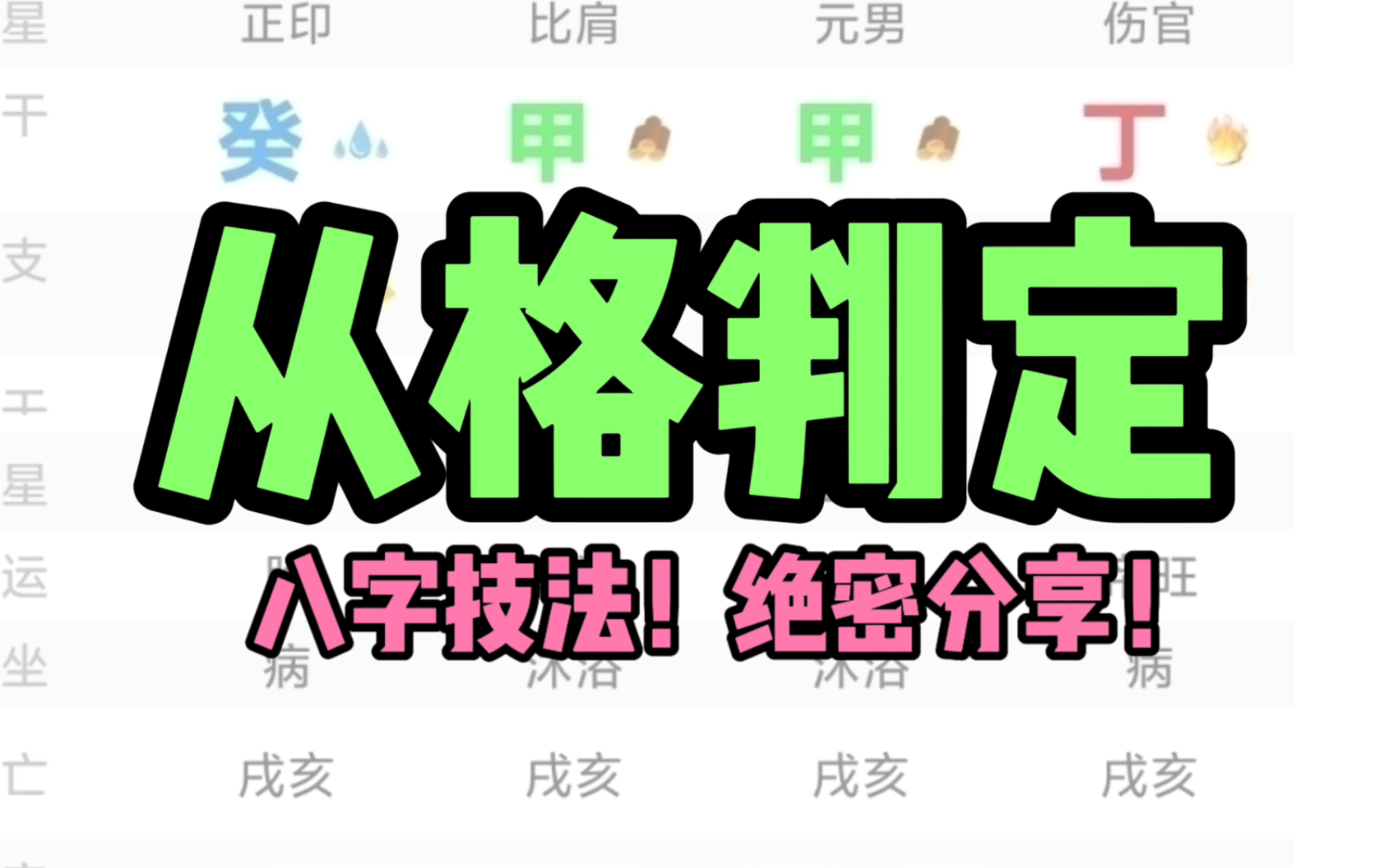 八字中如何判断从格?一分钟学会!哔哩哔哩bilibili