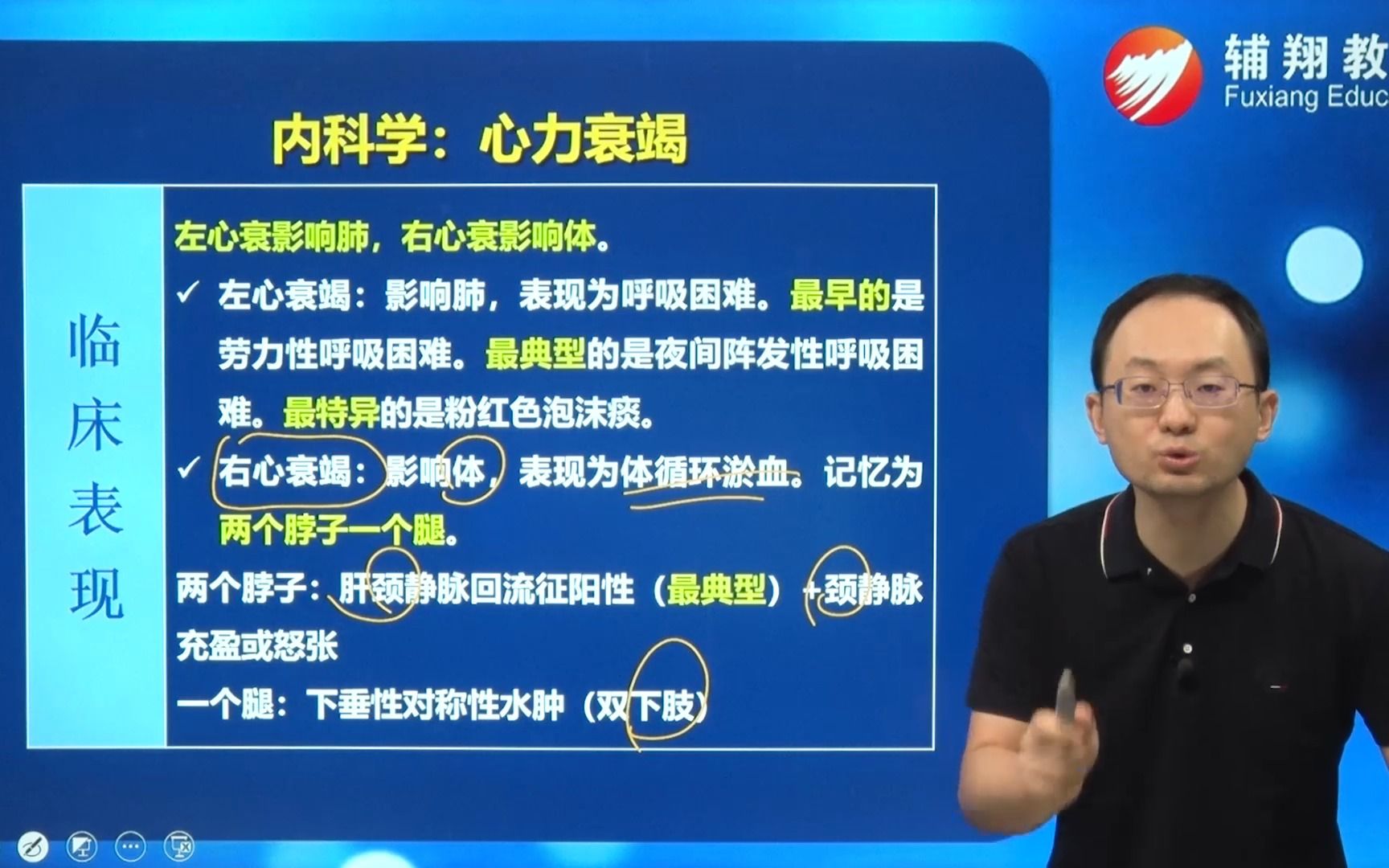 【同等学力】2023年临床医学综合导学课程 02哔哩哔哩bilibili