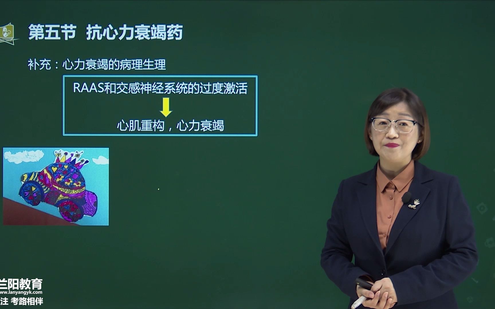 12、第五章 心血管系统疾病用药 第五节 抗心力衰竭药哔哩哔哩bilibili