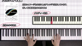 天国と地獄 サイコな２人 钢琴演奏ost 插曲 哔哩哔哩 つロ干杯 Bilibili