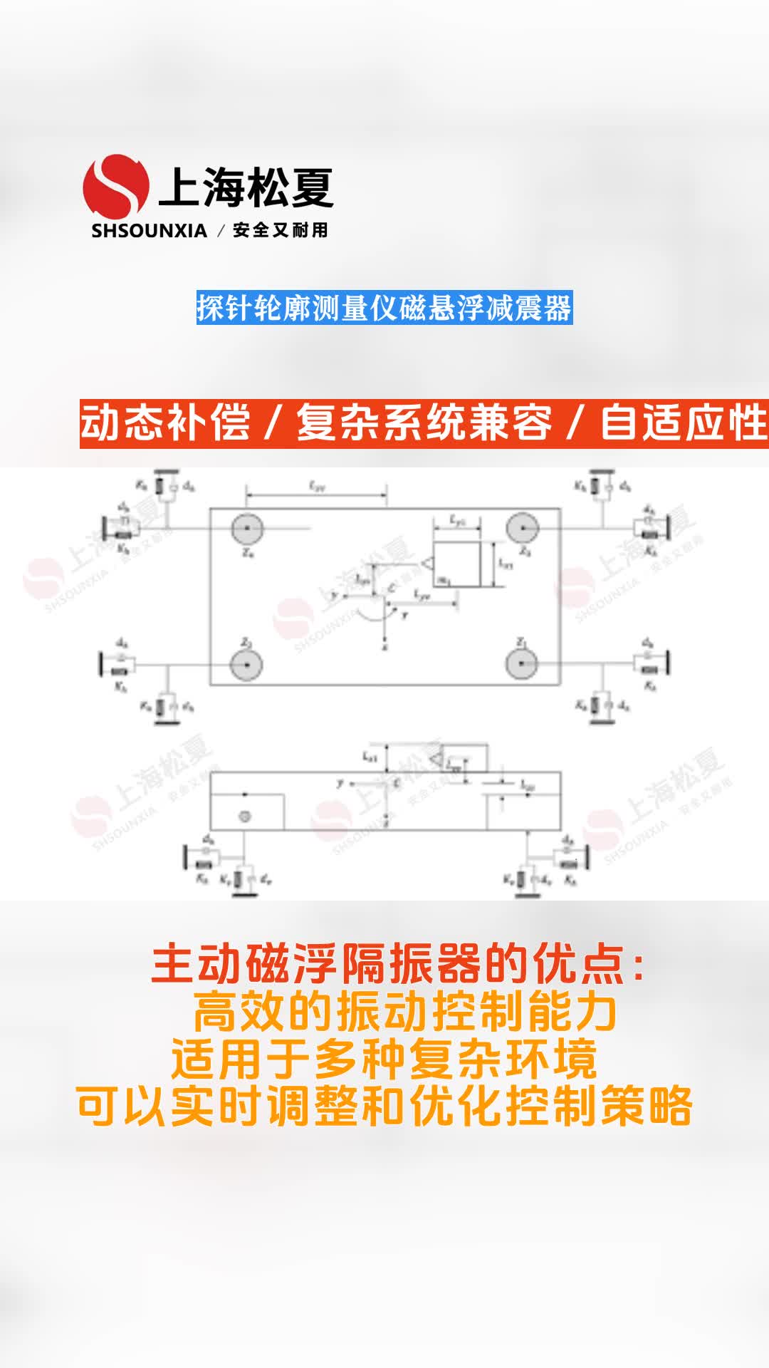 探针轮廓测量仪磁悬浮减震器,探针轮廓测量仪磁悬浮减震器,高效的振动控制能力,适用于多种复杂环境,可以实时调整和优化控制策略,记得点赞收藏加...