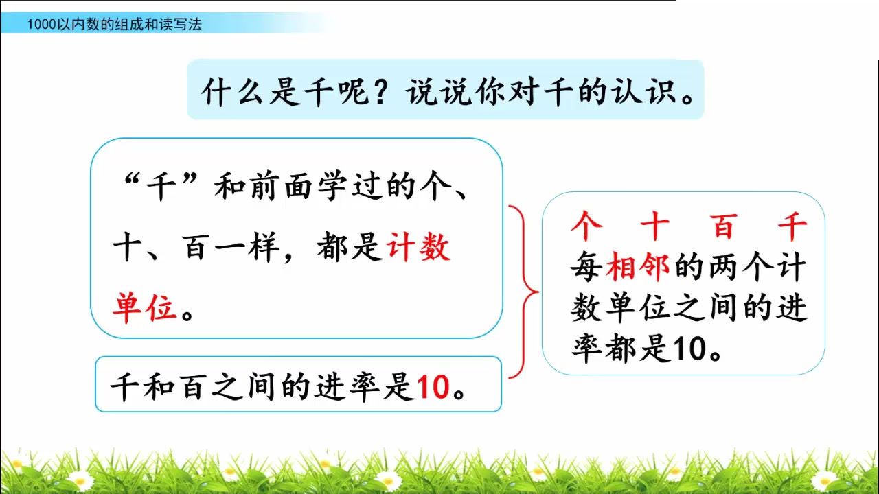 [图]【河北师大附小】二年级数学第三单元第二课时——1000以内数的读写