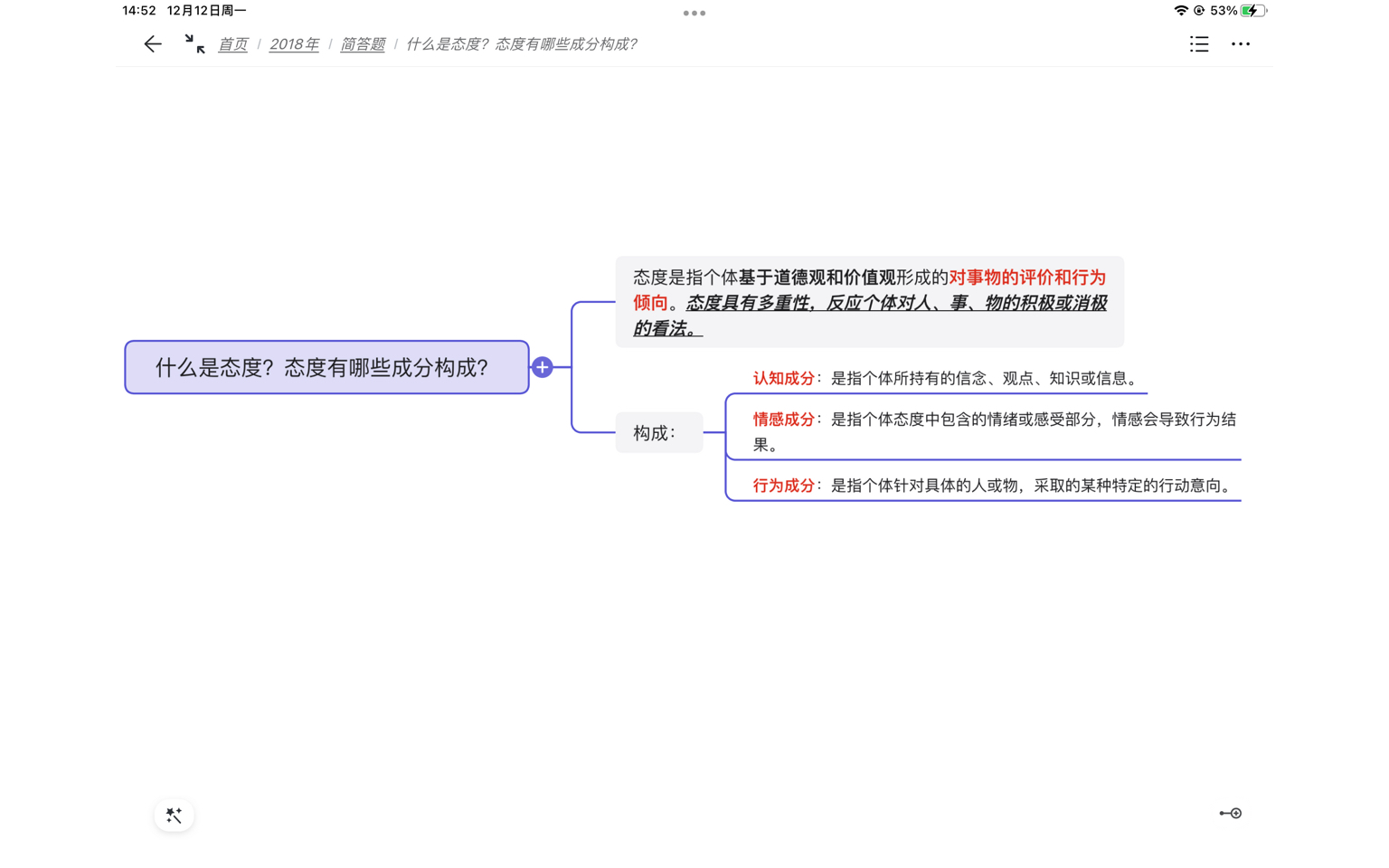 什么是态度哔哩哔哩bilibili