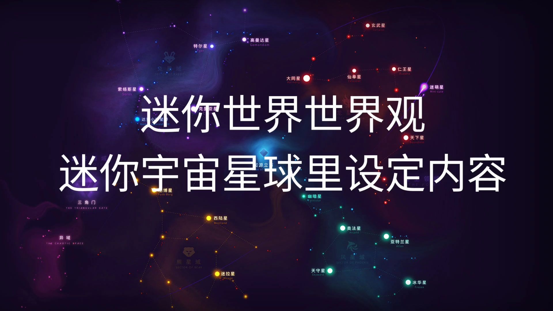 迷你世界世界观迷你宇宙设定内容合集