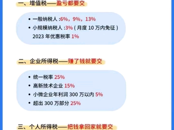 小微公司或个体户,每个月按时要代账报税,以及三大税征收标准哔哩哔哩bilibili