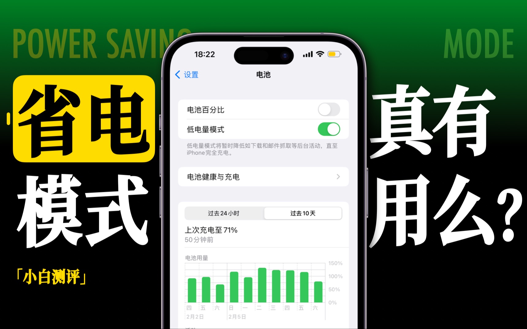 「小白」手机省电模式真的有用吗?