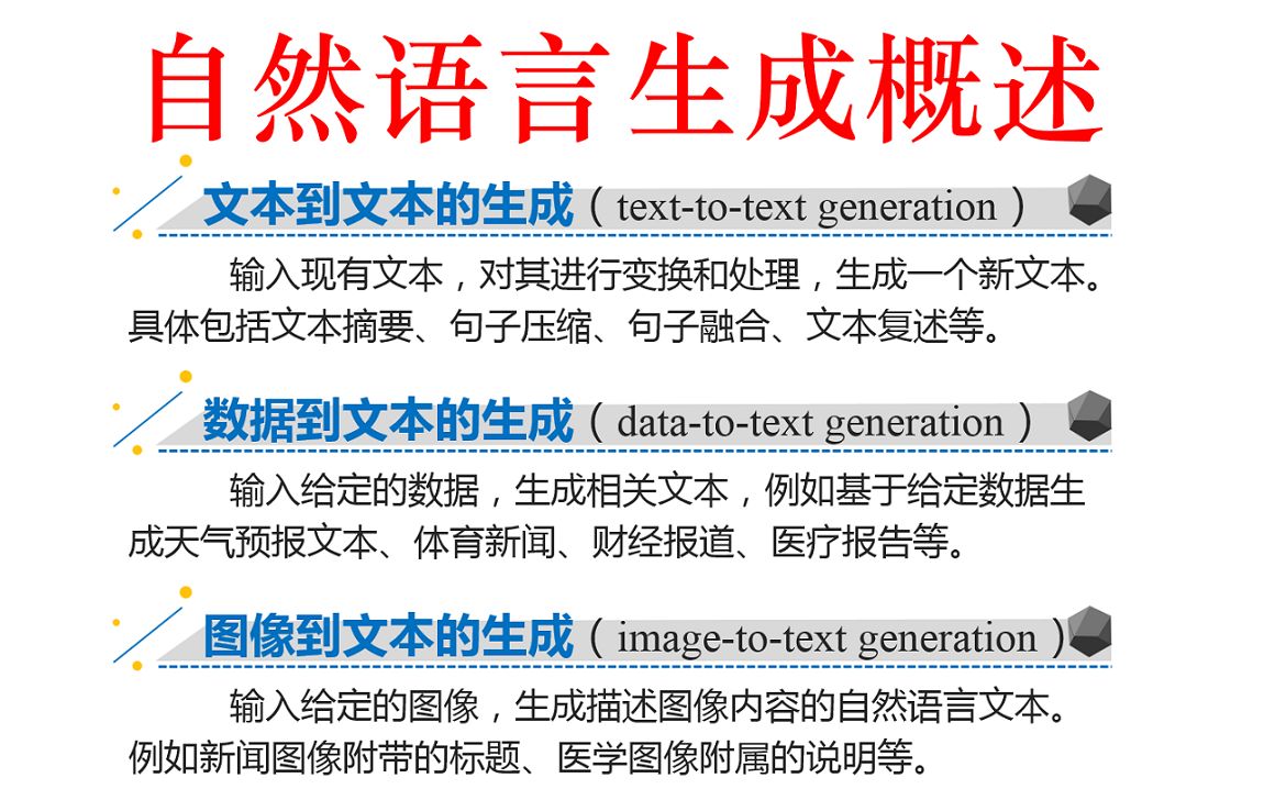 25. 自然语言生成概述哔哩哔哩bilibili