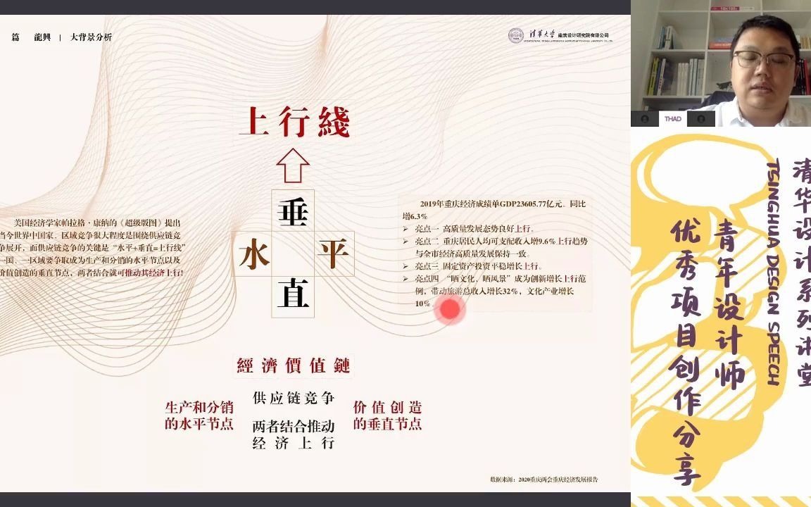 青年设计师优秀项目创作分享Vol.5 | 重庆两江新区龙兴体育小镇项目 | 胡大伟哔哩哔哩bilibili