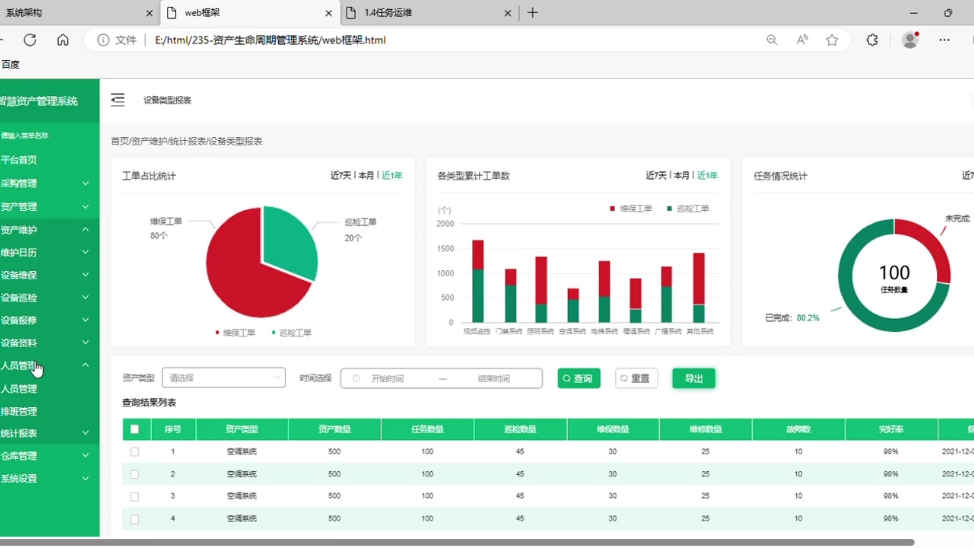 Axure使用教程,如何使用Axure做RFID资产全生命周期管理系统原型?哔哩哔哩bilibili