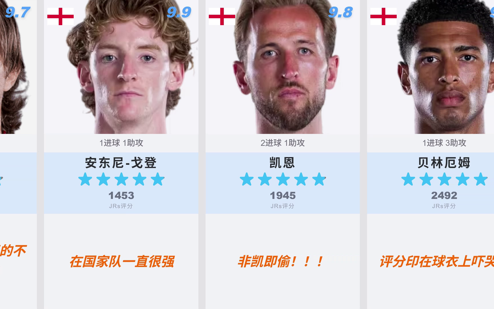 【欧国联】英格兰 7:0 克罗地亚后，虎扑锐评
