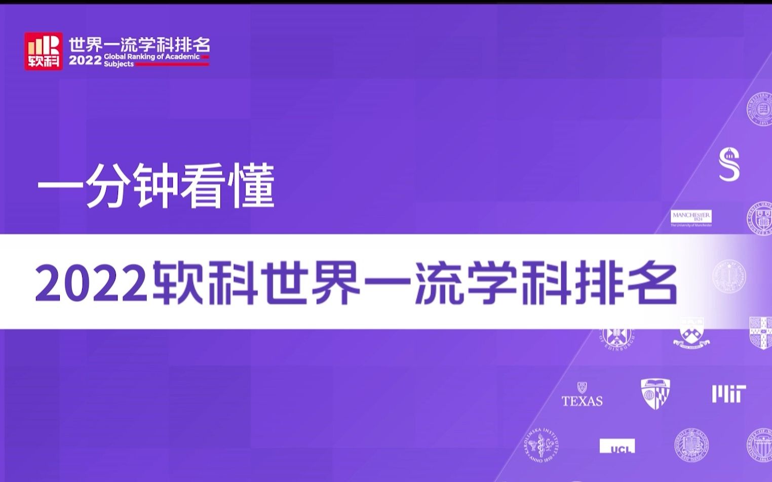 重磅发布!一分钟看懂——2022软科世界一流学科排名哔哩哔哩bilibili